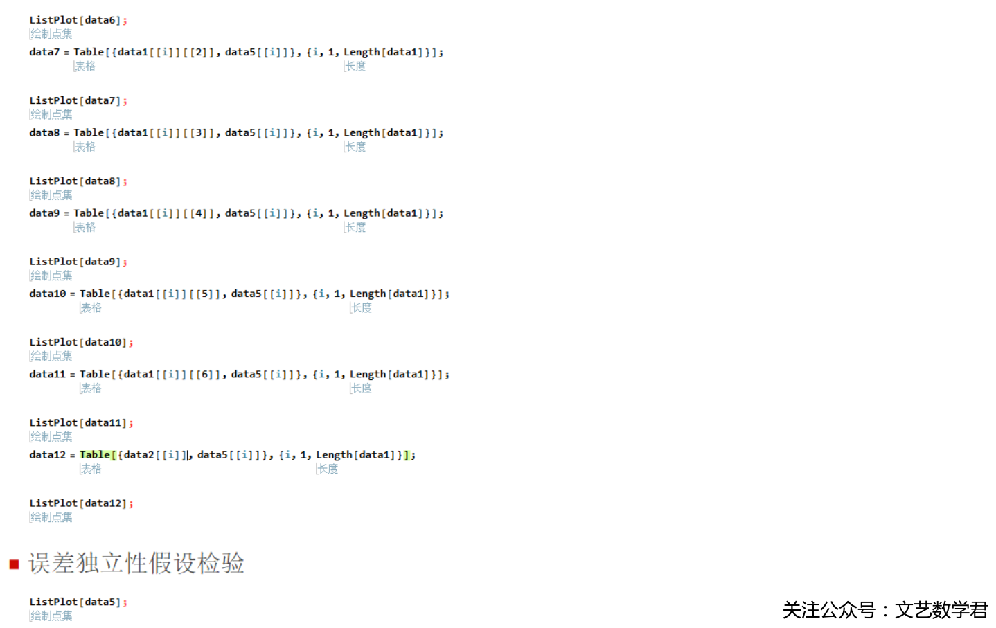 应用回归分析之残差图检验标准化模型假设(mathematica版本)